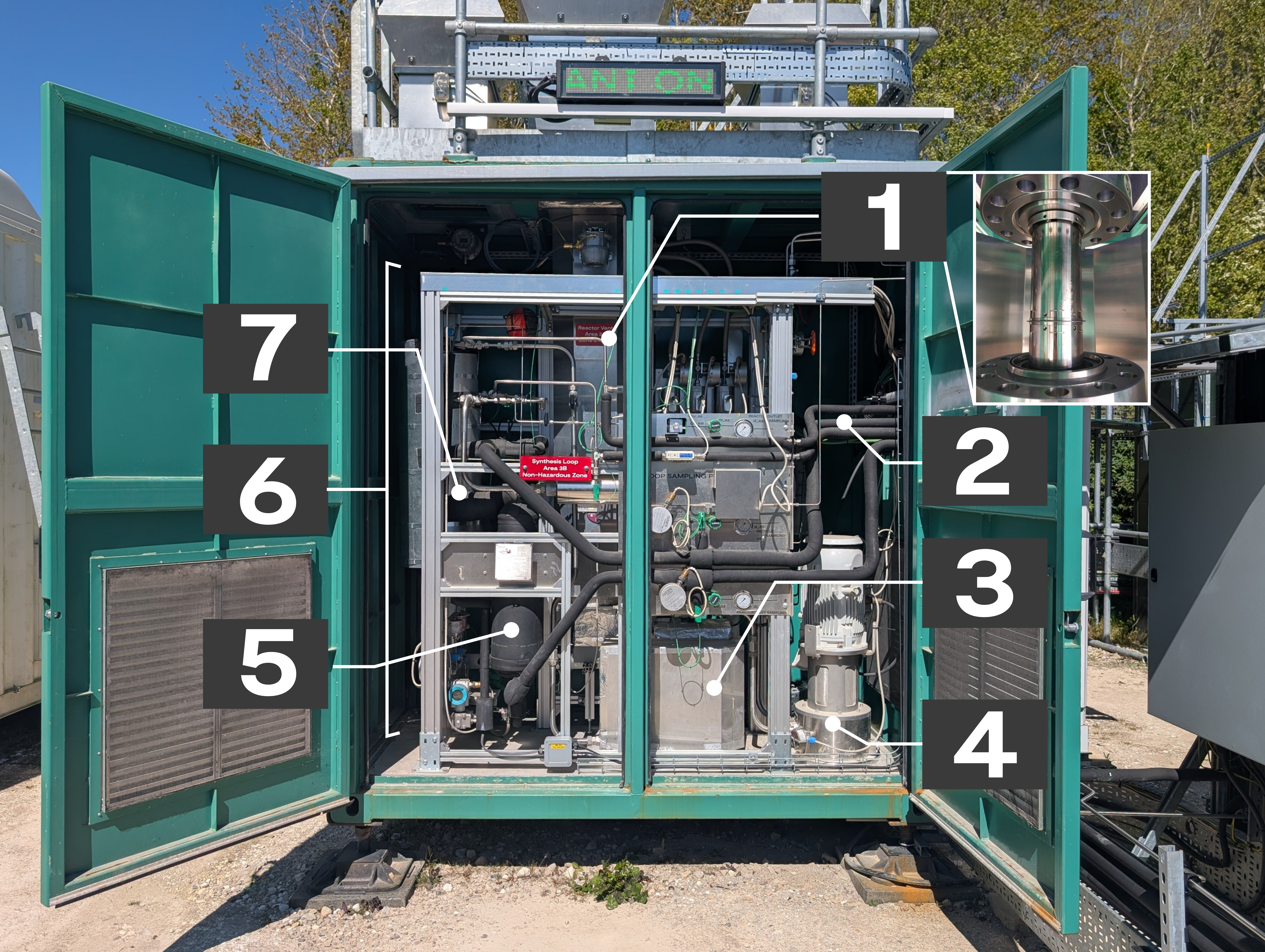 ASPIRE demonstration plant
